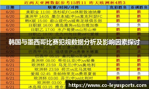 韩国与墨西哥比赛犯规数据分析及影响因素探讨