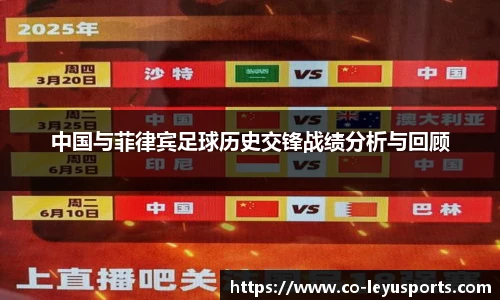 中国与菲律宾足球历史交锋战绩分析与回顾